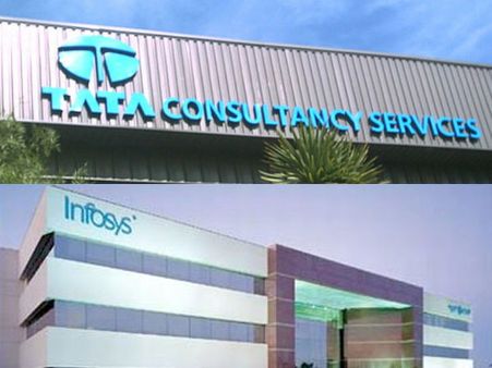 வன்முறை... பெங்களூரு ஐடி நிறுவனங்களுக்கு ரூ. 25,000 கோடி நஷ்டமாம்.. 