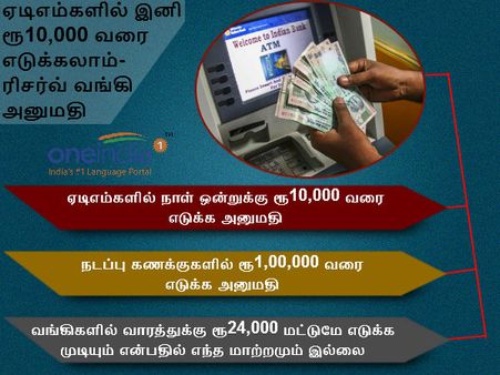 ஏடிஎம்களில் இனி ரூ10,000 வரை எடுக்கலாம்- ரிசர்வ் வங்கி அனுமதி!