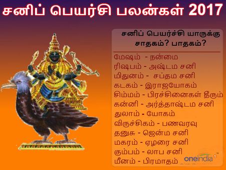 சனிப் பெயர்ச்சி பலன்களும்– பரிகாரங்களும்! 