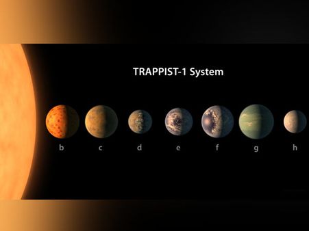 பூமியை போல புதிதாக கண்டுபிடிக்கப்பட்ட 3 கோள்களில் உயிரினங்கள், பயிர்கள் உள்ளதா? நாசா பதில்