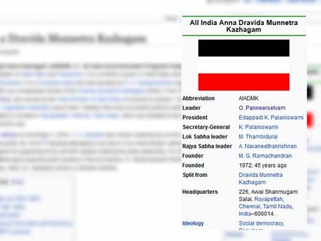 கை மாறிவிட்டதா அதிமுக..?? என்ன சொல்கிறது விக்கிபீடியா??