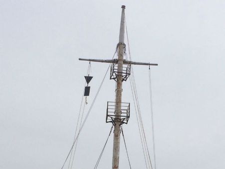 வங்கக் கடலில் காற்றழுத்த தாழ்வு நிலை- கடலூரில் புயல் எச்சரிக்கை கூண்டு ஏற்றம்