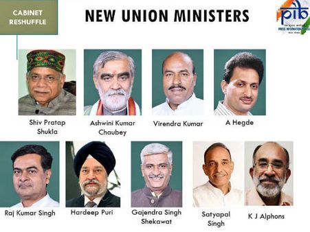 புதிதாக பொறுப்பேற்ற 9 இணை அமைச்சர்களுக்கான துறைகள்