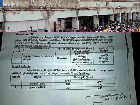 இடிந்து விழுந்த சோமனூர் பஸ் நிலைய மேற்கூரை ரூ. 50 லட்சத்தில் பராமரிக்கப்பட்டதாமே!