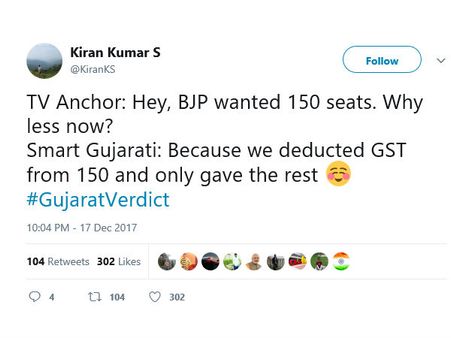 150ல் ஜிஎஸ்டியைக் குறைச்சுட்டு...மீதிய கொடுத்துட்டோம்.. தெறிக்கும் குஜராத் ட்வீட்ஸ் #GujaratVerdict