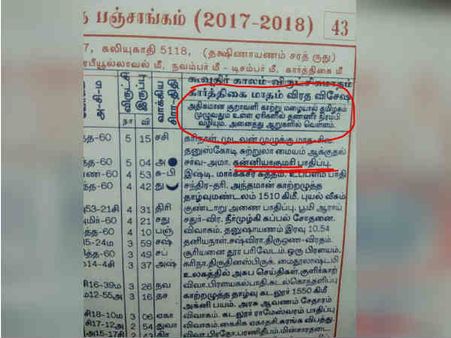 பஞ்சாங்கம் கணித்ததும்... பலித்ததும் - 2017 பிளாஷ் பேக்