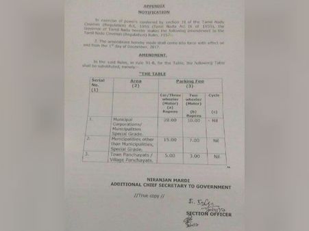 தியேட்டர்களில் கார், டூவீலர் பார்க்கிங் கட்டணம்.. அரசே அறிவிப்பு .. சைக்கிள்களுக்கு ப்ரீயாம்!