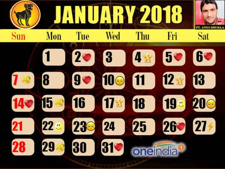 ஜனவரியில் 12 ராசிக்காரர்களும் வீடு வாங்க, காதலை சொல்ல நல்ல நாட்கள் தெரியுமா?