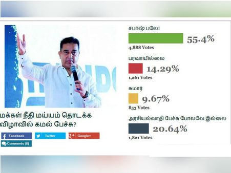 கமல்ஹாசனின் முதல் அரசியல் பேச்சு... மக்கள் என்ன சொல்றாங்க தெரியுமா?
