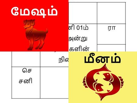  பங்குனி  2018 - மேஷம் முதல் மீனம் வரை ராசி பலன்கள்