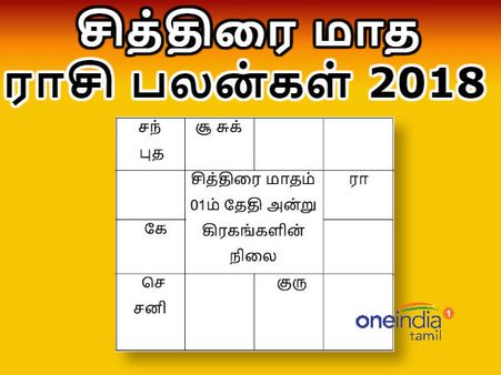 சித்திரை மாத ராசி பலன்கள் 2018 - மேஷம் முதல் மீனம் வரை 12 ராசிக்கும் பலன்கள்
