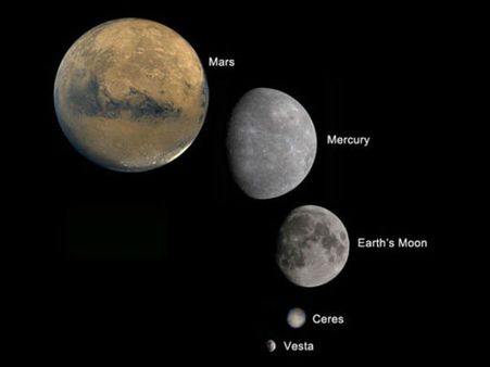 பிரிட்டனை விட 3 மடங்கு பெரியது.. கண்ணை பறிக்கும் ஒளி.. பூமியை நோக்கி வரும் ராட்சச வெஸ்டா விண்கல்!