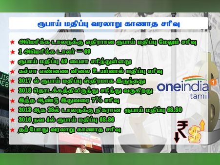 Breaking News: 2 ஆண்டுகளுக்கு ஒருமுறை உலகத் தமிழ் அமைப்புகள் மாநாடு: முதல்வர்