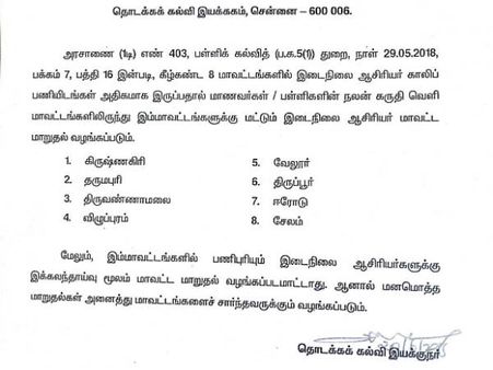 இடமாறுதல் உத்தரவில் திடீர் நிபந்தனை... ஆசிரியர்கள் போராட்டம்