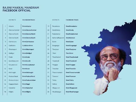 ரஜினி மக்கள் மன்றத்திற்கு சமூக வலைதள நிர்வாகிகள் நியமனம்.. சௌந்தர்யா ரஜினிகாந்த் அறிவிப்பு!