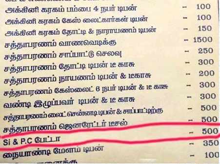 ' போலீஸ் எஸ்.ஐக்கு பேட்டா ரூ.500' - சேலம் திருவிழா கமிட்டியின் 'பகீர்' கணக்கு