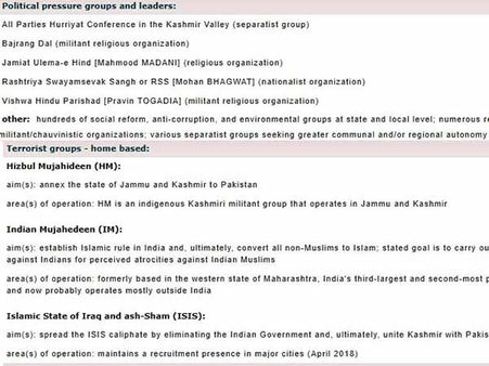 விஸ்வ ஹிந்து பரிஷத், பஜ்ரங் தள் 'மத ஆயுத குழுக்கள்'.. சொல்கிறது அமெரிக்காவின் சிஐஏ