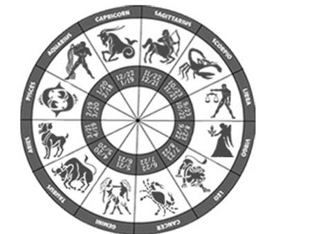 நட்சத்திர பரிகார கோவில்கள் - ஜென்ம நட்சத்திர நாளில் வழிபட நன்மை நடக்கும்