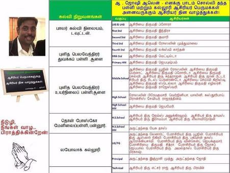  நீடூழி நீங்கள் வாழ பிரார்த்திக்கிறேன்.. ஒரு அசத்தல் ஆசிரியர் தின வாழ்த்து!
