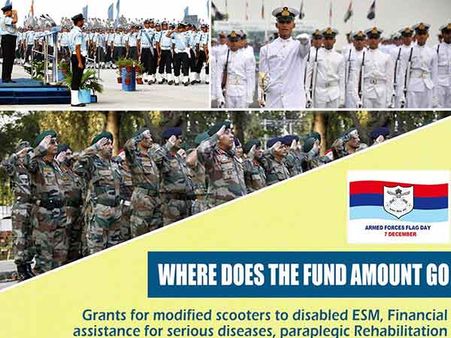 இன்று கொடி நாள்.. படை வீரர்களின் நலனை காப்போம்.. பங்களிப்போம்