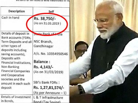 நம்பித்தான் ஆகணும்.. மோடி கையில் வெறும் ரூ. 38,750 மட்டுமே.. மொத்த சொத்தும் ரூ. 3 கோடிக்குள்தான்!