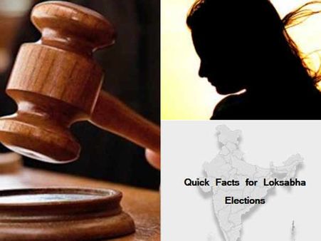 பெண் வேட்பாளர்களில் எத்தனை பேர் மீது கிரிமினல் வழக்கு உள்ளது? அறிக்கையில் பகீர் தகவல்!