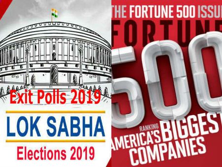 எக்ஸிட் போலை நம்பாதீர்கள்.. உலக நிறுவனங்களுக்கு எச்சரிக்கை.. அதிர வைக்கும் ஃபார்ச்யூன் 500 கடிதம்!