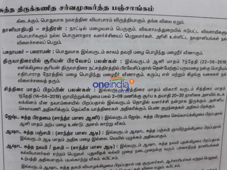 மக்கள் குடிநீருக்கு அலைவார்கள்... தண்ணீர் பஞ்சம் தலைவிரித்தாடும் - முன்பே கணித்த பஞ்சாங்கம்