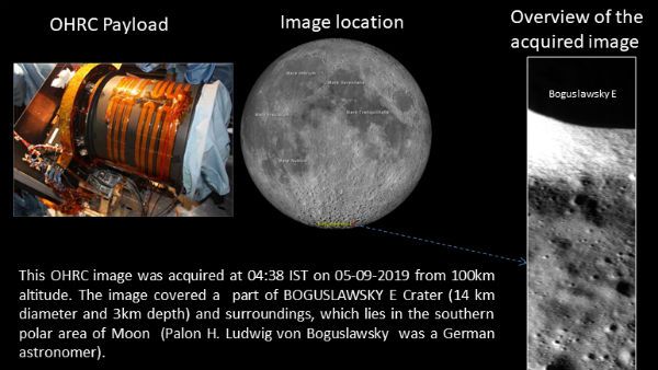 நிலவின் தென் துருவத்தில் ஆர்பிட்டர் எடுத்த அசத்தல் ஹெச்டி போட்டோக்கள்.. வெளியிட்டது இஸ்ரோ