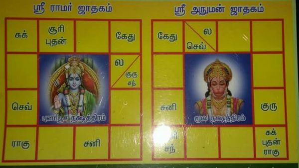 அயோத்தியில் பிறந்த ஸ்ரீராமர் ஜாதகத்தில் எத்தனை கிரகங்கள் உச்சத்தில் இருக்கு தெரியுமா?