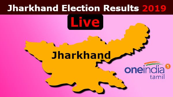 ஜார்க்கண்ட் தேர்தல்- ஜே.எம்.எம்.-காங் கூட்டணி 47 இடங்களில் அபார வெற்றி- பாஜகவுக்கு 25 தொகுதிகள்!