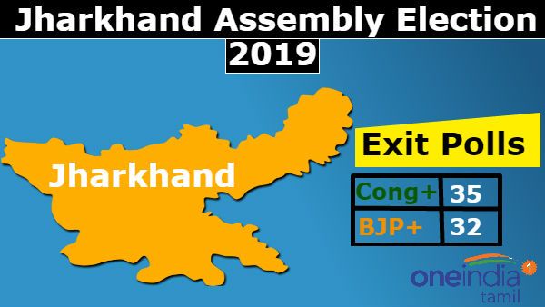 ஜார்கண்டில் தொங்கு சட்டசபை.. காங்கிரஸ் கூட்டணிக்கு அதிக இடங்கள்- சி வோட்டர் அதிரடி எக்ஸிட் போல்