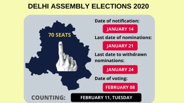 டெல்லி சட்டசபை தேர்தல்: இன்று காலை முதல் வேட்பு மனுத் தாக்கல் தொடங்கியது