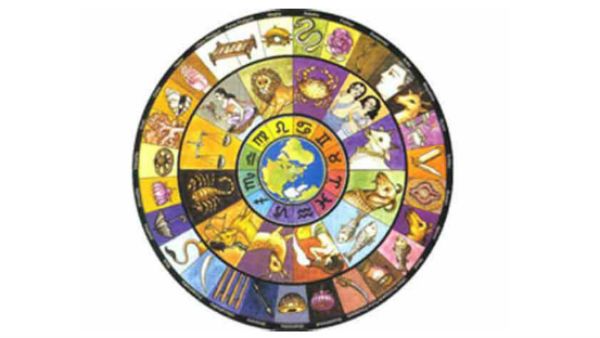 சனி வக்ரம் எந்த ராசிக்காரங்க எச்சரிக்கையாக இருக்கணும் தெரியுமா?