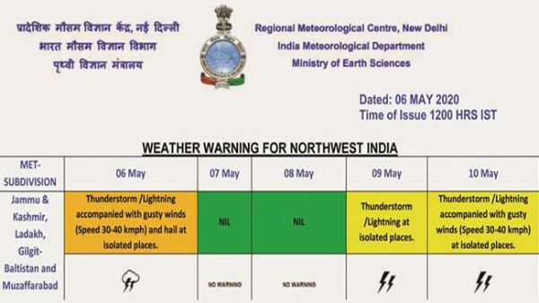 இது புதுசு.. முதல்முறையாக பாக். ஆக்கிரமிப்பு காஷ்மீருக்கு வானிலை முன்னறிவிப்பு வெளியிட்ட இந்தியா