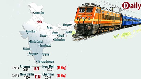 கொரோனா லாக்டவுன்: 2 மாதங்களுக்குப் பின் ரயில் போக்குவரத்து- முதல் கட்டமாக 8 ரயில்கள் இன்று இயக்கம்