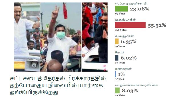 தமிழகம்ன்னாலே.. இந்த 