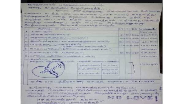உங்க பொண்ணு ஏமாத்திட்டாங்க… 7 லட்சம் குடுங்க..! வைரலாகும் இளைஞரின் கடிதம்..!
