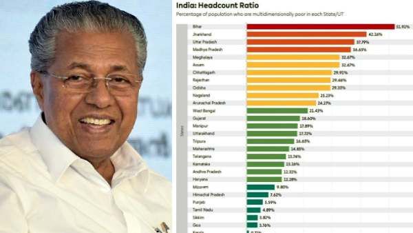 கேரளா போல ஒரு மாநிலத்தைத்தான் மக்கள் விரும்புவார்கள் - யோகிக்கு பினராயி விஜயன் பதிலடி