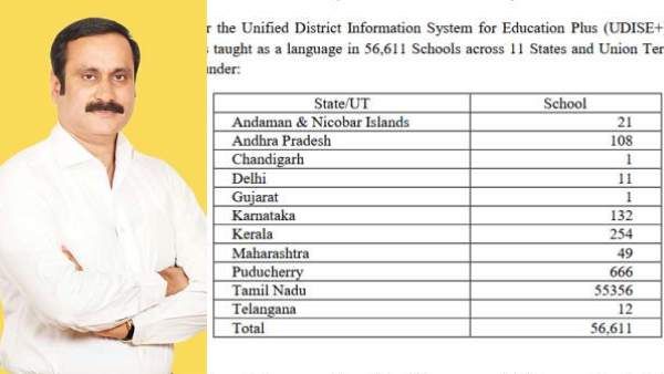 நாடு முழுவதும் 11 மாநிலங்களில் 56,611 பள்ளிகளில் தமிழ் பாடம்! அன்புமணி வினாவுக்கு மத்திய அரசு பதில்!