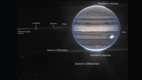 பளபளவென மின்னும் வியாழன் கிரகம்.! பக்கத்துல பாருங்க.. அடடே! ஜேம்ஸ் வெப் புதிய படங்கள் வெளியீடு