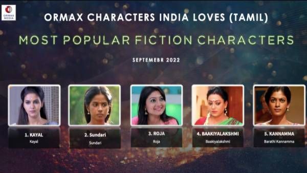 சிறந்த சின்னத்திரை நடிகை பட்டியலில் இடம் பிடித்த நடிகைகள்... போட்டிகள் பயங்கரமாக தான் இருக்கிறது!!