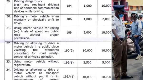 என்ன பாஸ் பைக் ரேஸ் செய்ய போறீங்களா? ரூ 5000 அபராதத்துடன் போங்க.. வந்தாச்சு புது ரூல்ஸ்!