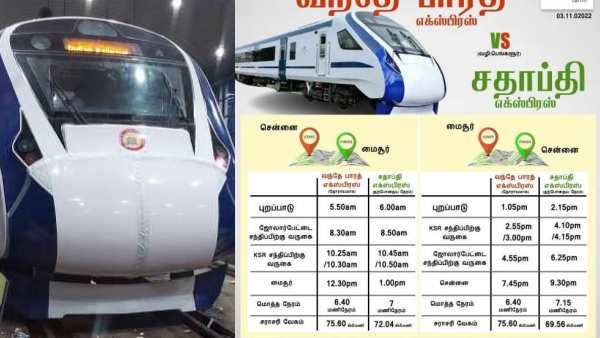 வந்தாச்சு சென்னை-பெங்களூர்-மைசூர் வந்தே பாரத் ரயில் தோராய அட்டவணை.. சதாப்தியை விட கொஞ்சம் வேகம்!