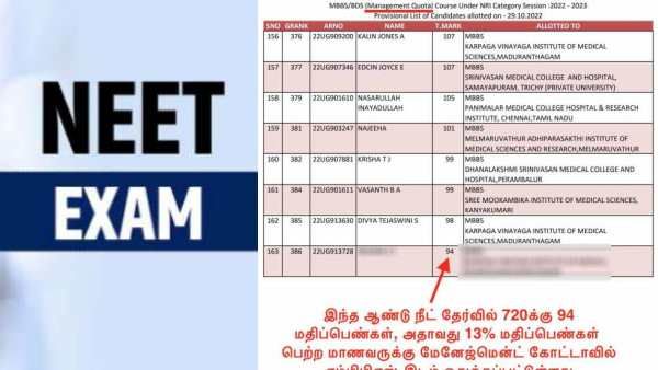 நீட்டில் “ஜஸ்ட் பாஸ்”.. மார்க் இல்லைனா காசிருக்கு! மேனேஜ்மண்ட் கோட்டாவில் மாணவிக்கு மருத்துவ சீட்