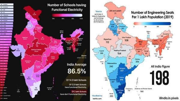 100%.. இதுதான் தமிழ்நாட்டு மாடல்! மற்ற மாநிலங்கள் பார்த்து கற்க வேண்டும்.. வியக்க வைத்த புள்ளி விவரம்!