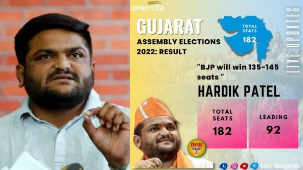 61 ஆயிரம் வாக்குகள் வித்தியாசம்.. வெற்றிக்கோட்டை எட்டிய ஹர்திக் படேல்! படுகுழியில் விழுந்த காங்கிரஸ்