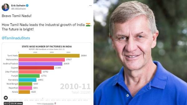 சூப்பர் தமிழ்நாடு.. நம்பர் 1.. புகழ்ந்து தள்ளிய நார்வே 
