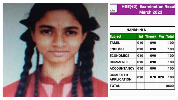 வீழ்ந்தனர் பொன்னியின் செல்வர்கள்!தோற்றனர் பல்லவர்கள்! பாண்டியர் தேசத்து 'நந்தினி' மகுடம் சூட்டினார்!