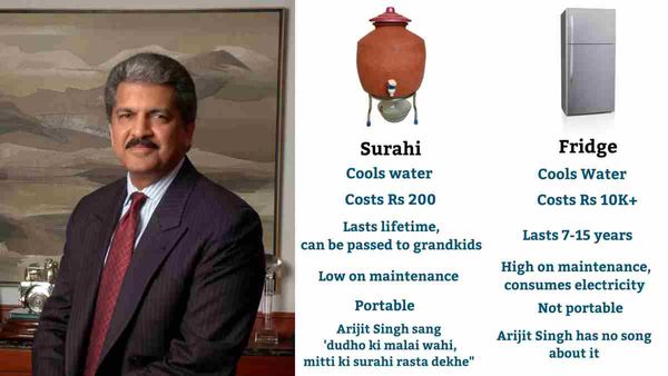 இதுதான் ஆனந்த் மகேந்திரா.. 